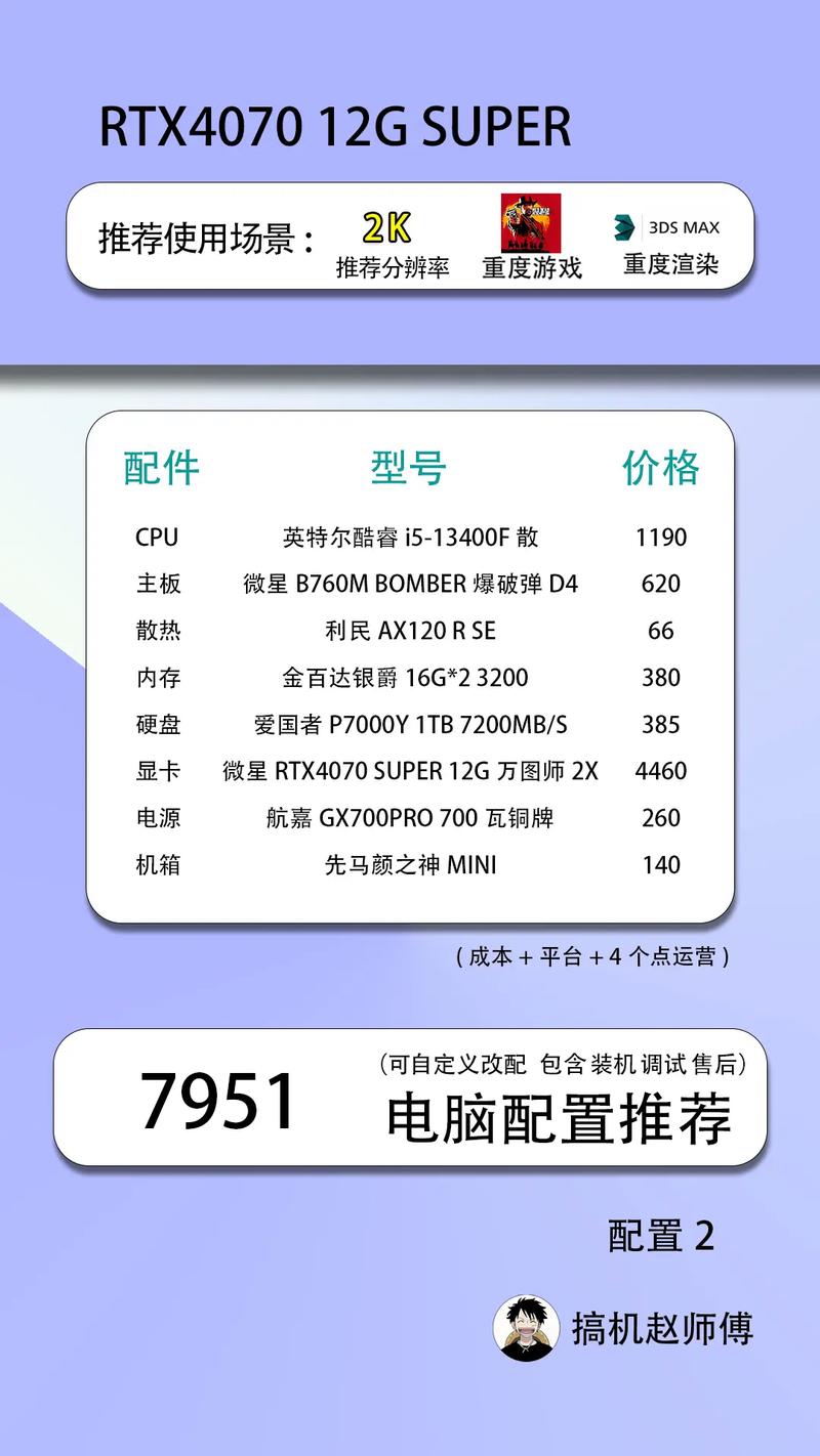 2020台式电脑推荐，2020年台式电脑什么牌子好？-第7张图片-优品飞百科