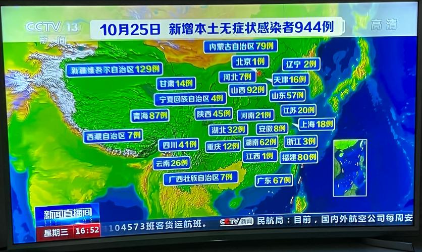 没公布疫情，疫情确诊未公布来源啥意思？