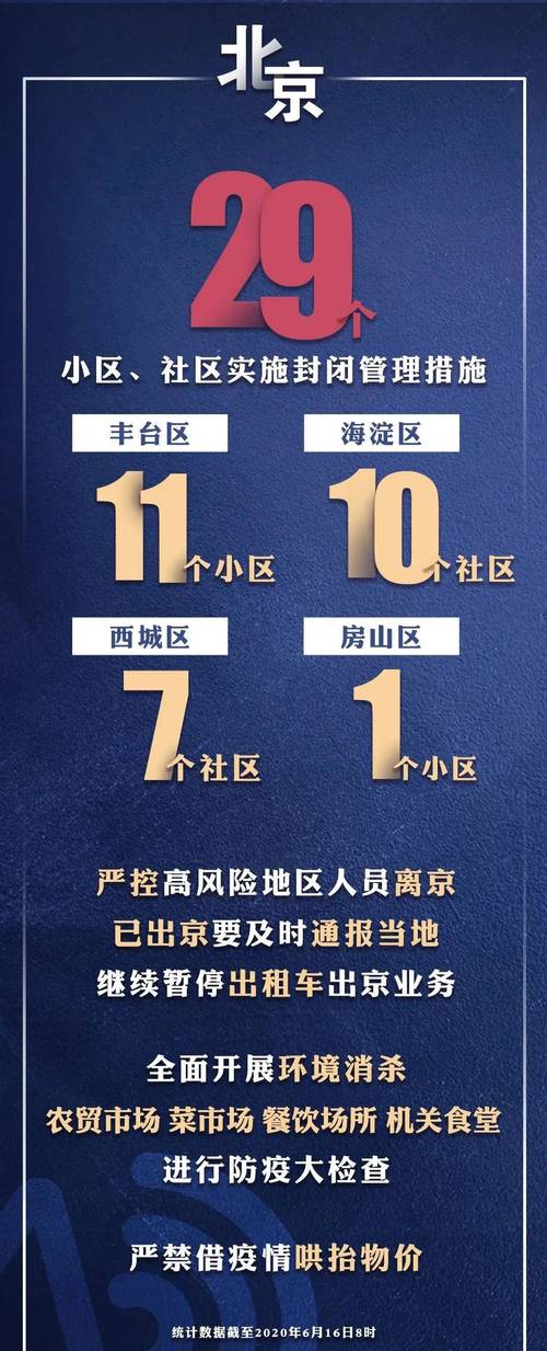 没公布疫情，疫情确诊未公布来源啥意思？-第2张图片-优品飞百科