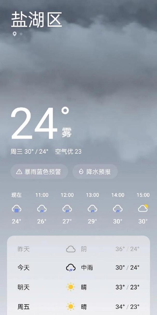 运城天气预报一周？运城天气预报一周15天查询？-第4张图片-优品飞百科