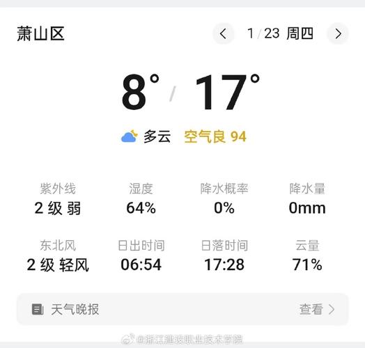 杭州萧山天气预报，杭州萧山天气预报30天一个月？-第5张图片-优品飞百科