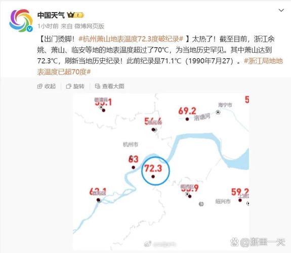 杭州萧山天气预报，杭州萧山天气预报30天一个月？-第6张图片-优品飞百科