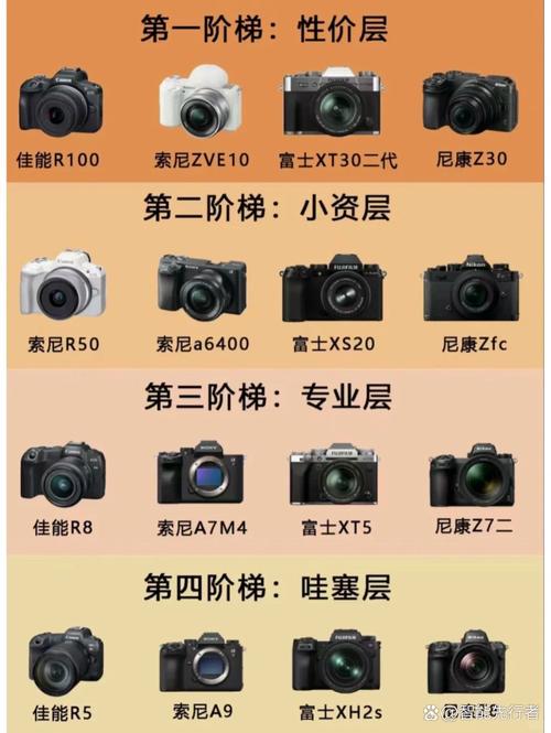 相机的区别？线扫相机和面阵相机的区别？-第6张图片-优品飞百科