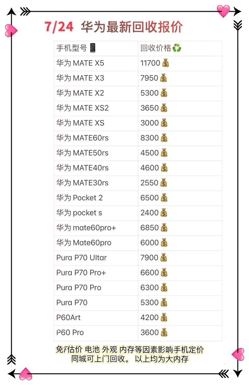 2018年华为p10多少钱？2018年华为p10plus售价？-第4张图片-优品飞百科