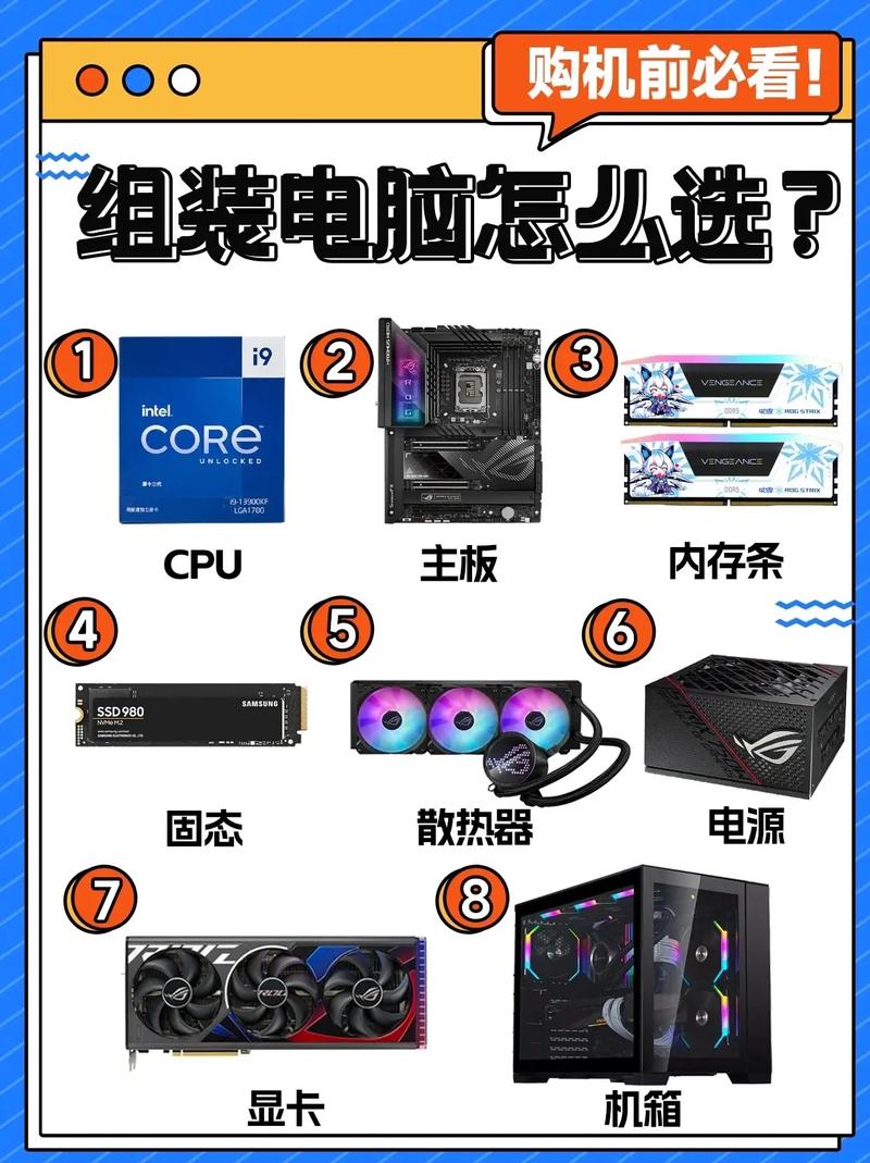 自己怎样组装电脑台式？怎么组装电脑台式机？-第4张图片-优品飞百科