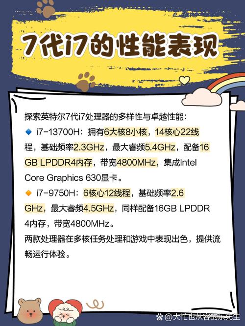 i7台式电脑多少钱，台式电脑i7cpu多少钱-第5张图片-优品飞百科