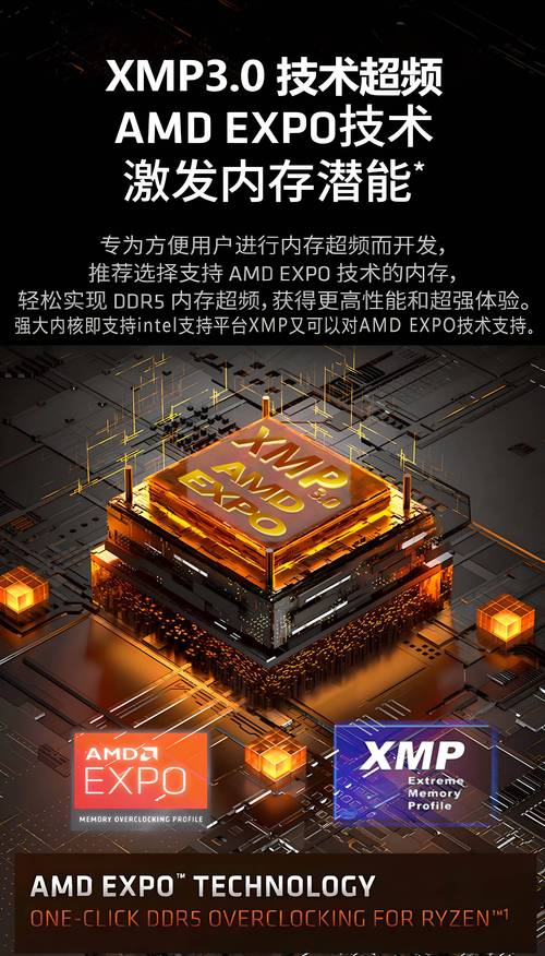 cpu使用率过高和内存有关系吗？cpu使用率高是否cpu不行？-第5张图片-优品飞百科