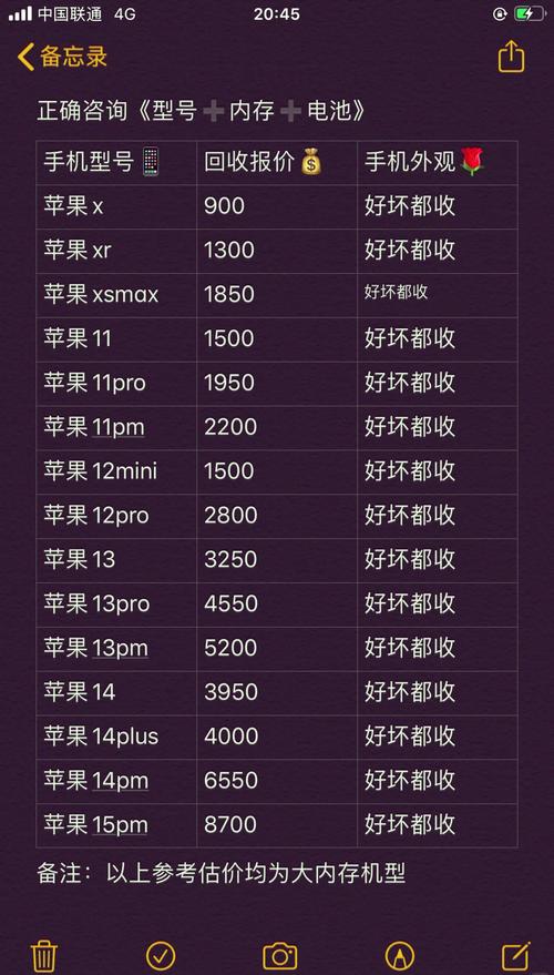 苹果11现在费用多少，iphone 11现在的费用多少？-第3张图片-优品飞百科