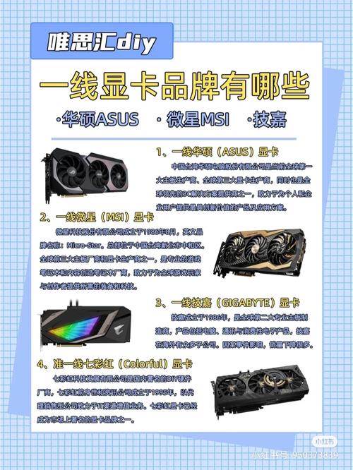 松景显卡和七彩虹哪个好，松景hd6770？