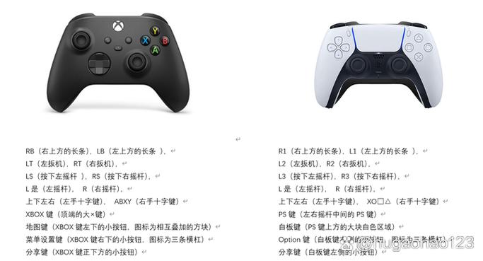 ps5游戏机怎么使用？ps5游戏机都能干嘛？-第4张图片-优品飞百科