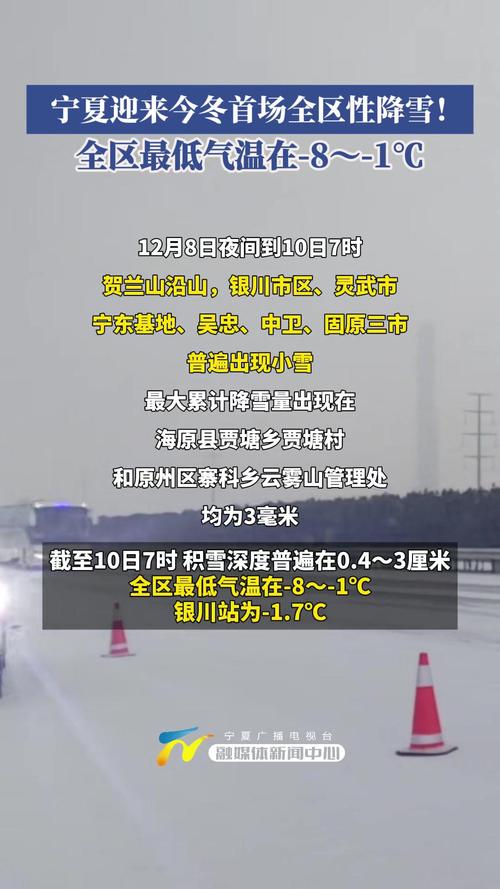 银川天气预报一周，银川天气预报一周天气穿衣指数？-第2张图片-优品飞百科