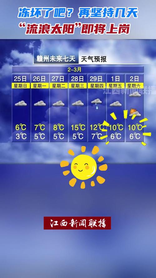 江西上饶天气预报，江西上饶天气预报7天-第3张图片-优品飞百科