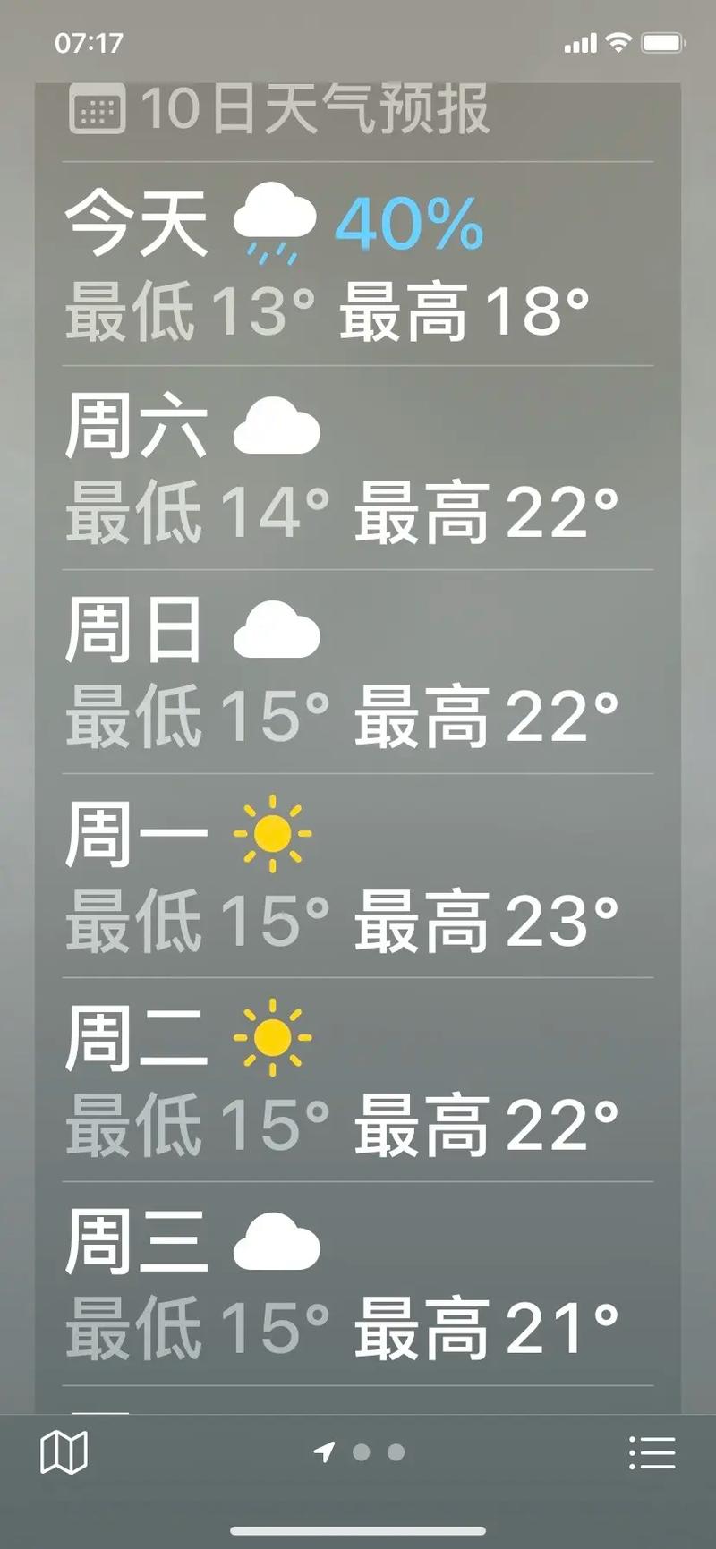 江西上饶天气预报，江西上饶天气预报7天-第4张图片-优品飞百科