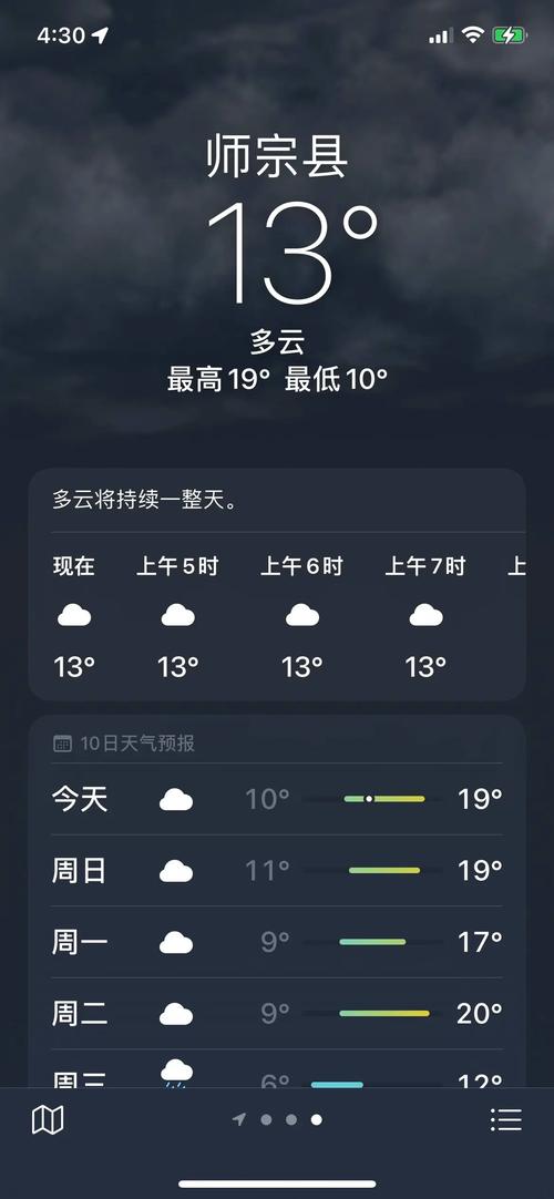 江西上饶天气预报，江西上饶天气预报7天-第7张图片-优品飞百科