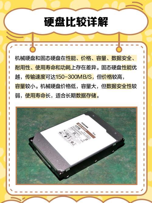 什么是硬盘?它的作用是什么?，什么叫硬盘?-第3张图片-优品飞百科