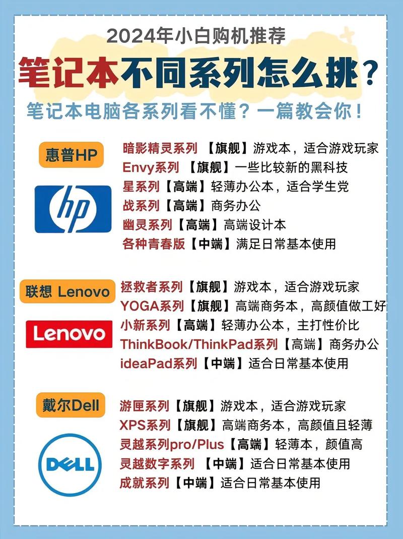 个人办公笔记本电脑推荐，个人办公用什么笔记本好？-第3张图片-优品飞百科