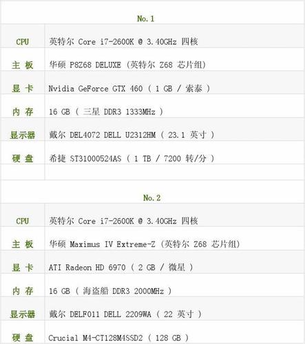 个人办公笔记本电脑推荐，个人办公用什么笔记本好？-第5张图片-优品飞百科