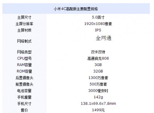 小米4c型号显示什么？小米4型号是mi4c？-第5张图片-优品飞百科