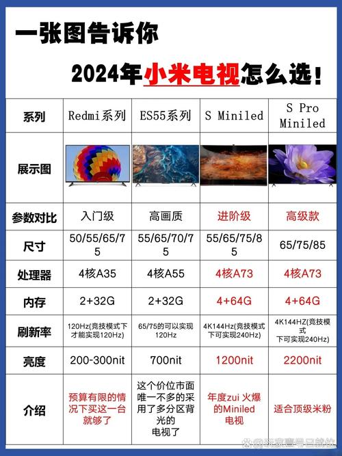小米4c型号显示什么？小米4型号是mi4c？-第7张图片-优品飞百科