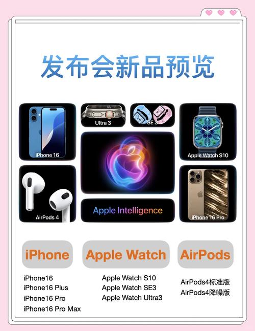 苹果发布会2022年6月发布什么？苹果发布会2022年6月发布什么软件？-第4张图片-优品飞百科