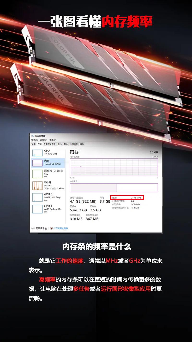 ddr4内存条频率不一样能一起用吗？ddr4内存条频率不一样能一起用吗？