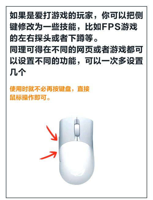 鼠标的四个基本作用？鼠标作用分别是什么？-第3张图片-优品飞百科