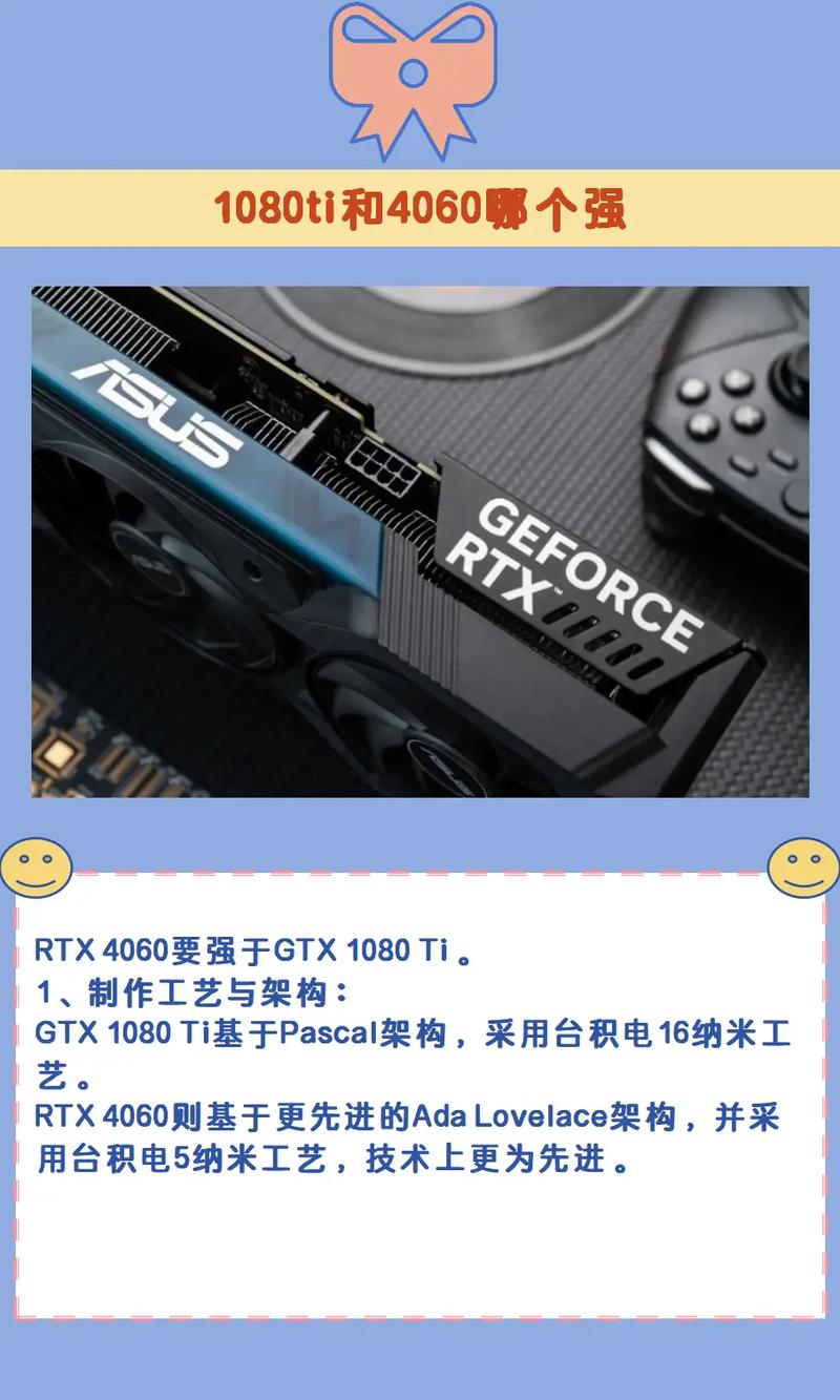 影驰1080ti大将很差吗？影驰1080ti大将算力？-第6张图片-优品飞百科