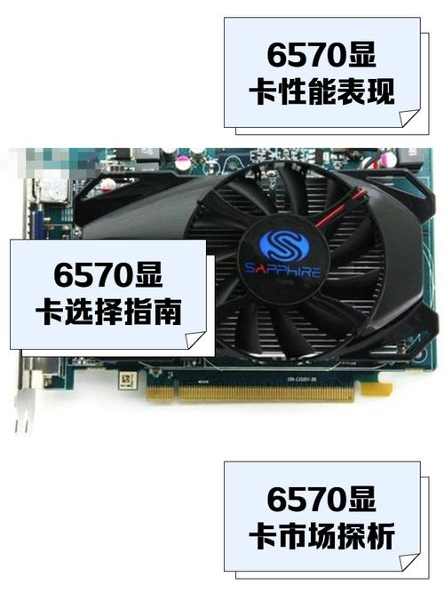 650显卡支持多少刷新率，650显卡能用2k屏吗