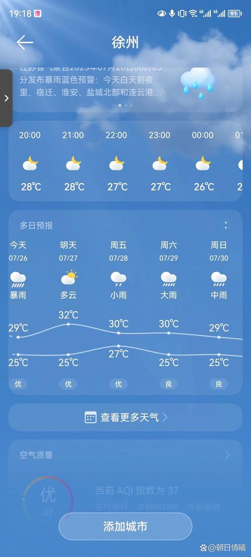 徐州地区天气预报，徐州地区天气预报15天查询结果-第8张图片-优品飞百科