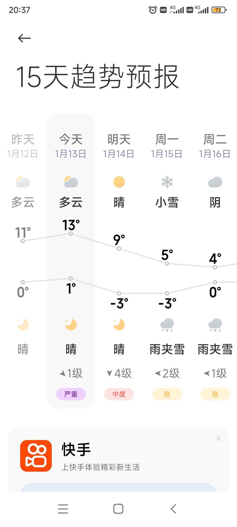徐州地区天气预报，徐州地区天气预报15天查询结果-第7张图片-优品飞百科