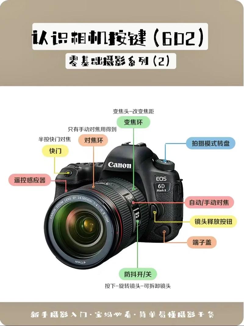 新手入佳能6d怎么样，佳能6d适合摄影入门吗？