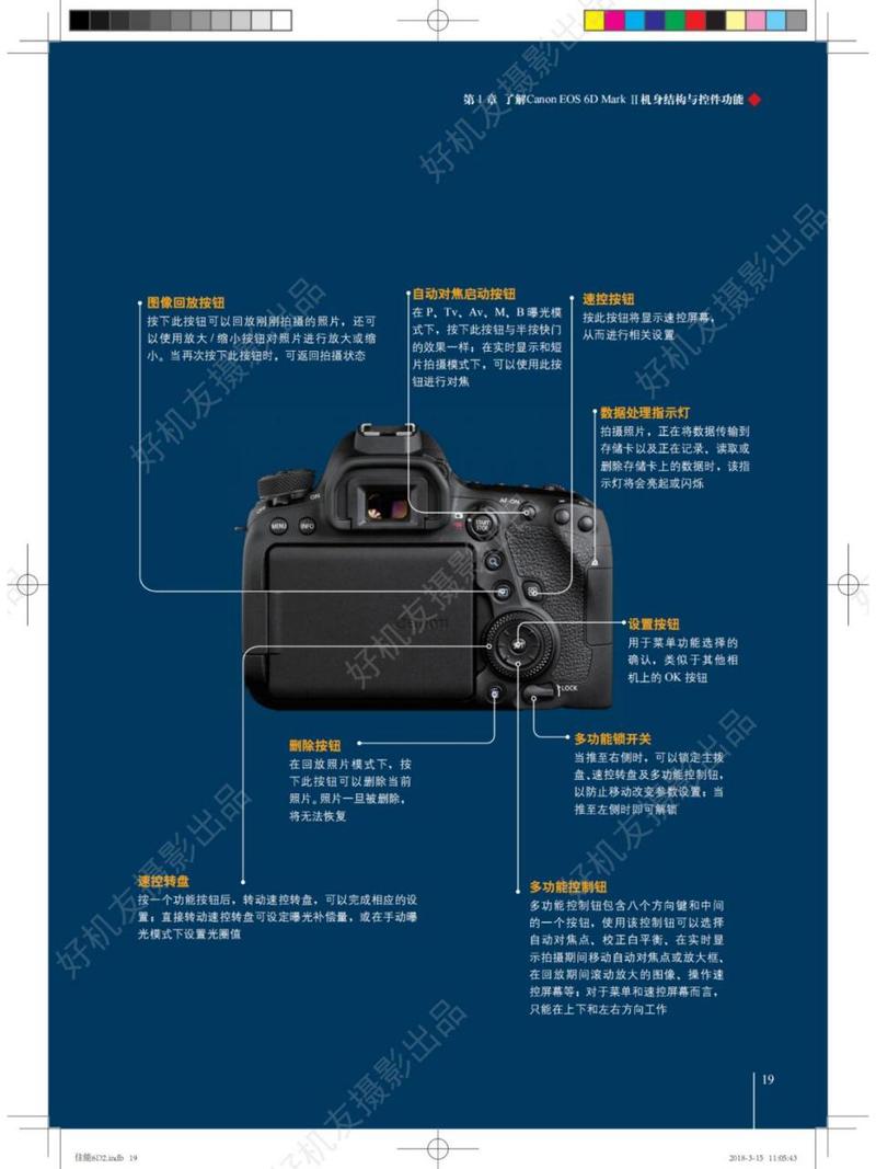 新手入佳能6d怎么样，佳能6d适合摄影入门吗？-第4张图片-优品飞百科
