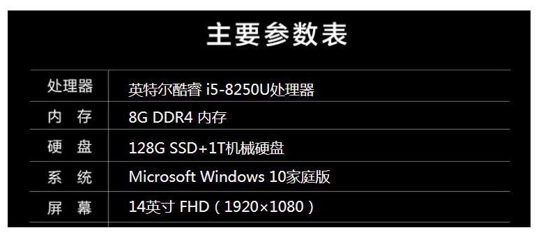 e480支持多大内存，e480可以加内存条吗-第2张图片-优品飞百科