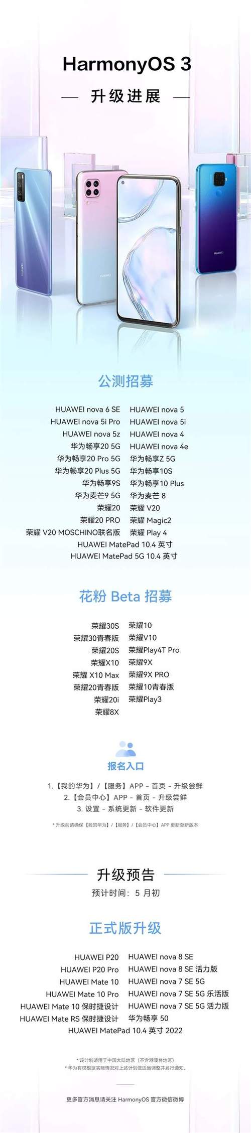 华为鸿蒙系统怎么样有必要更新吗，华为手机鸿蒙系统应不应该升级-第6张图片-优品飞百科