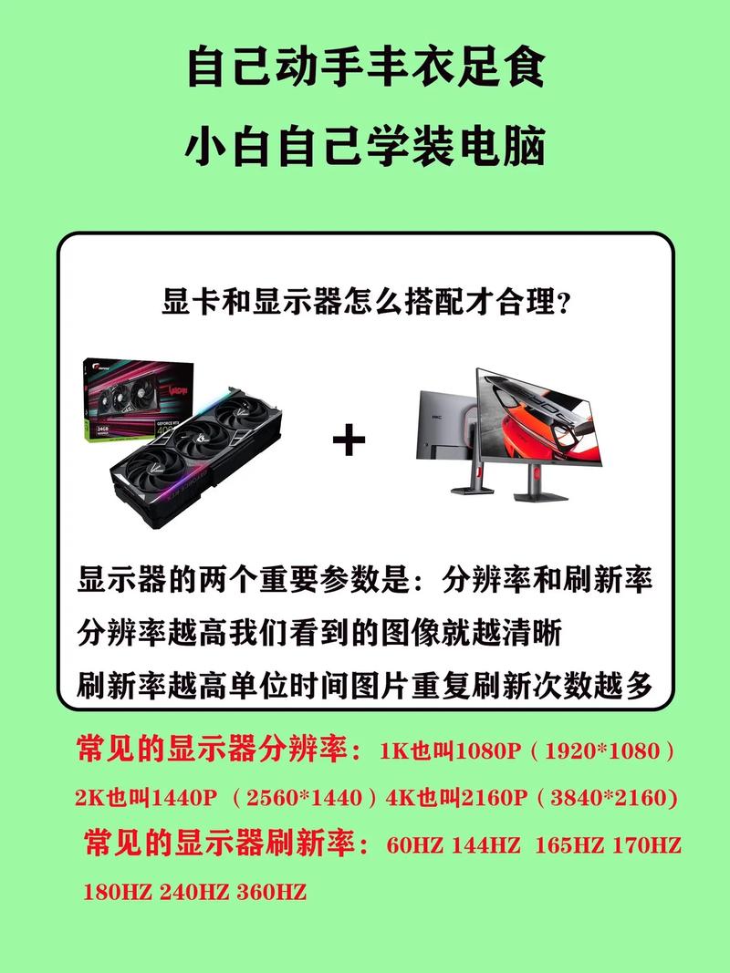 显卡有啥用对电脑用处大吗，显卡有什么好处