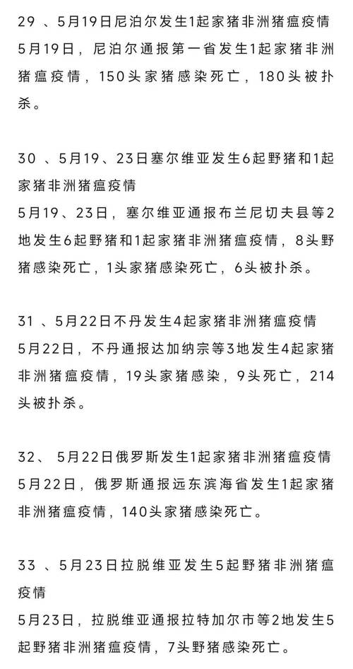 猪瘟疫情通报，猪瘟最新动态？-第5张图片-优品飞百科