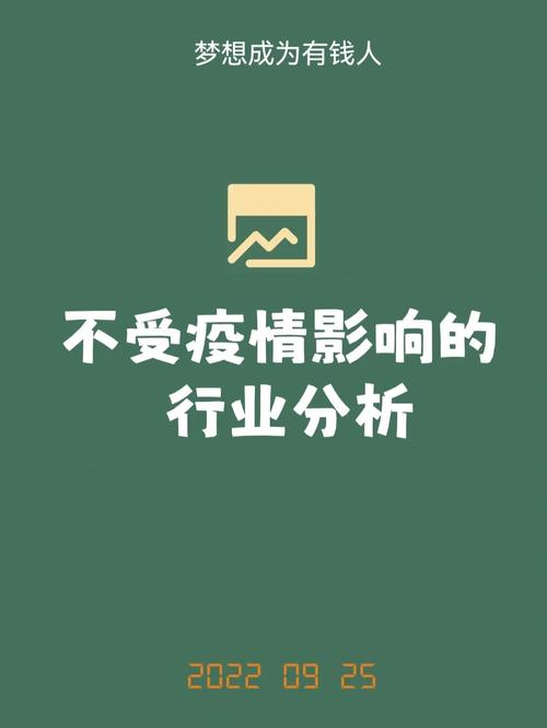 没有疫情的影响？没有疫情的影响,中国经济怎么样？-第5张图片-优品飞百科
