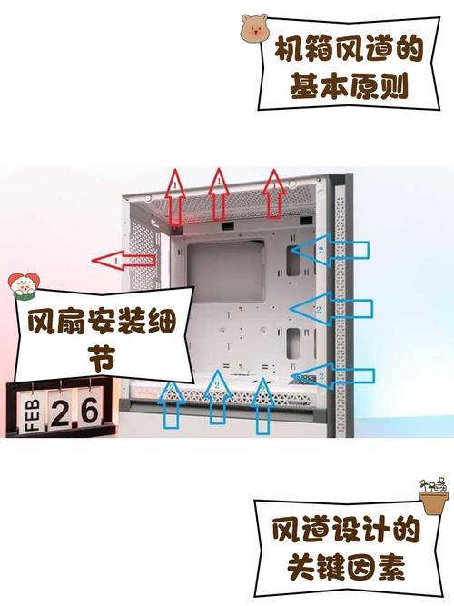 机箱风扇3进2出还是2进3出好，机箱风扇三进两出？-第3张图片-优品飞百科