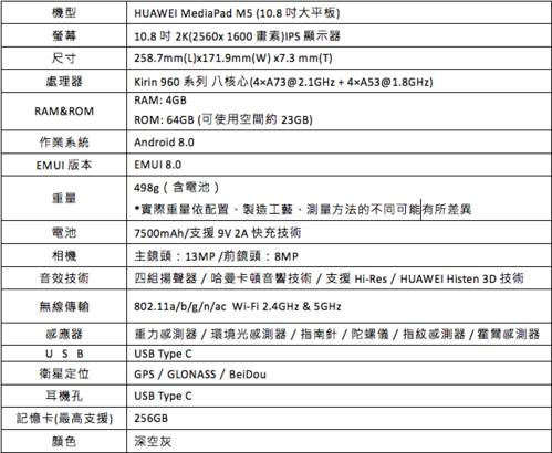 华为m5平板是哪年上市的，华为m5平板性能怎么样-第6张图片-优品飞百科