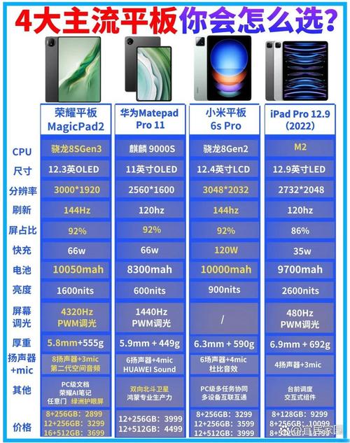 华为m5平板是哪年上市的，华为m5平板性能怎么样-第8张图片-优品飞百科