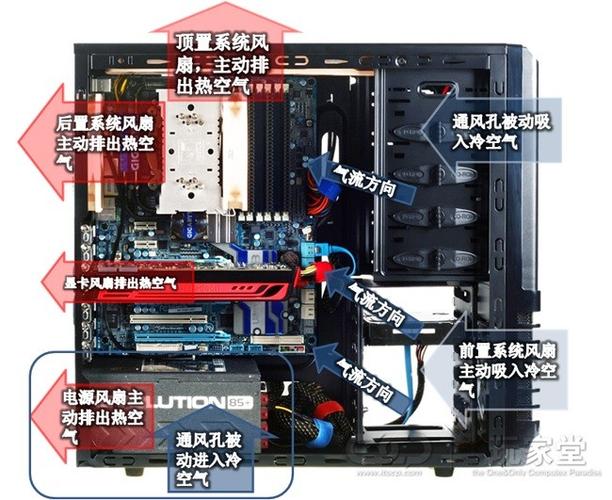 主机散热风扇怎么安装，主机散热风扇安装教程？-第2张图片-优品飞百科