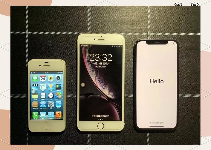 iphone6plus有32g的吗，6p有没有32g？