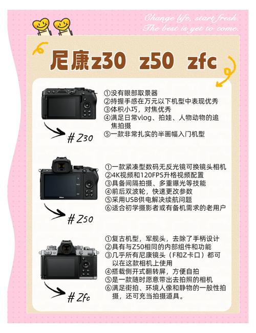 入门单反推荐2023？入门单反排名？-第3张图片-优品飞百科