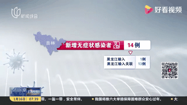 吉林疫情25，吉林疫情宋佳捐款了吗-第6张图片-优品飞百科