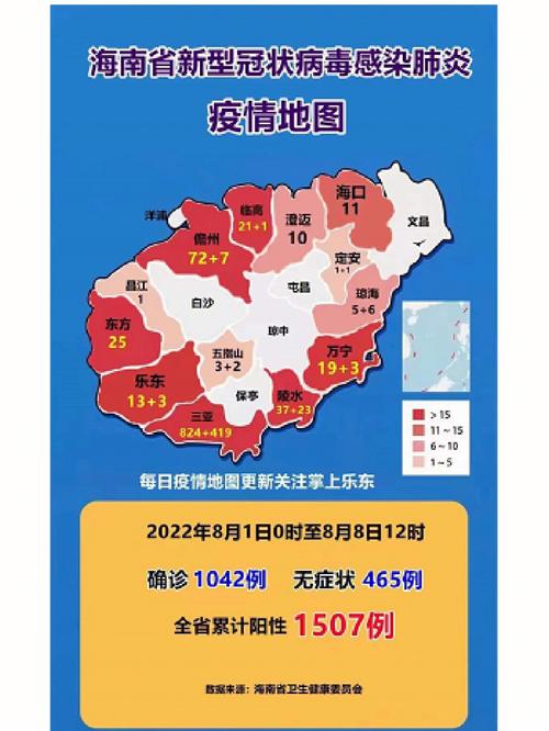 中国的疫情特区，中国疫情特效药最新消息？