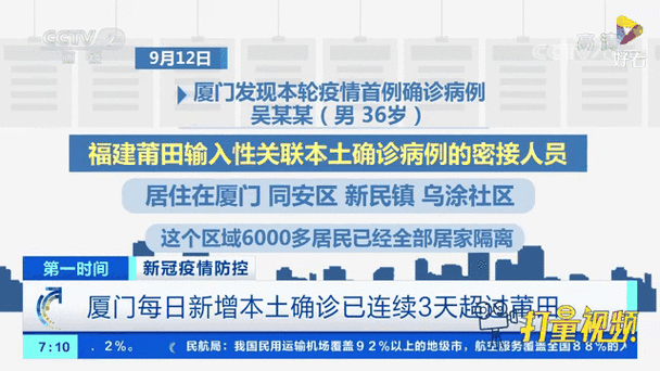 中国的疫情特区，中国疫情特效药最新消息？-第4张图片-优品飞百科
