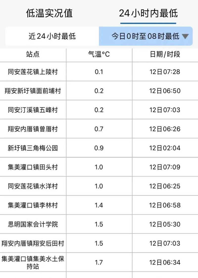中国的疫情特区，中国疫情特效药最新消息？-第5张图片-优品飞百科
