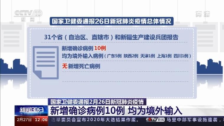 美国最最初疫情？美国疫情最初爆发政府措施？-第5张图片-优品飞百科