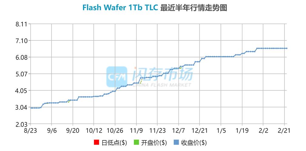 疫情影响硬盘，疫情对大类资产的影响-第2张图片-优品飞百科