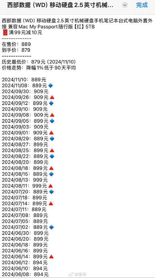 疫情影响硬盘，疫情对大类资产的影响-第6张图片-优品飞百科